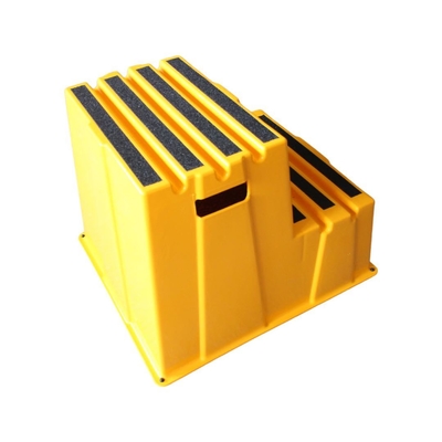 Easily Take Wide Step Stool Durable And Anti Aging Super Compact For Storage